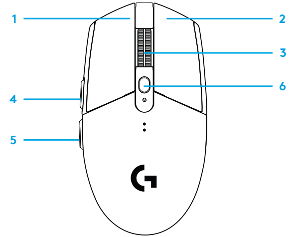 로지텍 G304 프로그래밍 가능 버튼 위치 이미지: 왼쪽 클릭, 오른쪽 클릭, 휠 클릭, 앞으로, 뒤로, DPI 순환
