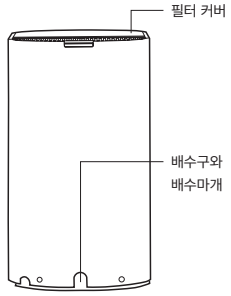 미닉스 더 플렌더 뒷면 필터 커버 배수구 배수마개 위치