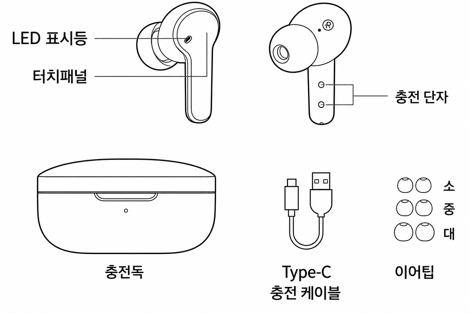 QCY-T13 제품 구성과 LED 표시등, 터치패널, 충전 단자, 이어팁 크기 안내 이미지