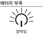 샤크 에보파워 핸디청소기 WV270KR 배터리 부족 깜박임 표시 이미지