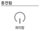 샤크 에보파워 핸디청소기 WV270KR 충전 완료 LED 표시 이미지