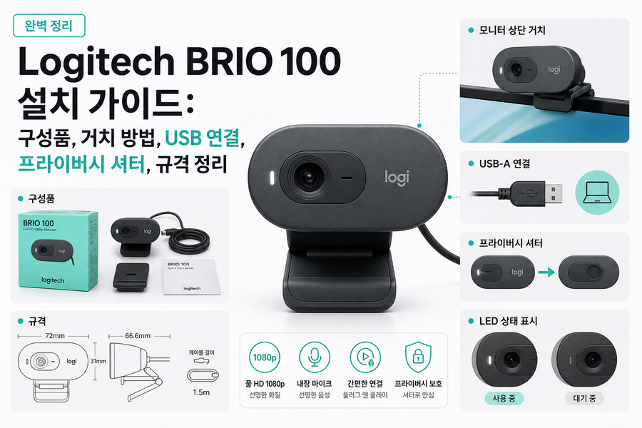 Logitech BRIO 100 설치 가이드: 구성품, 거치 방법, USB 연결, 프라이버시 셔터, 규격 정리