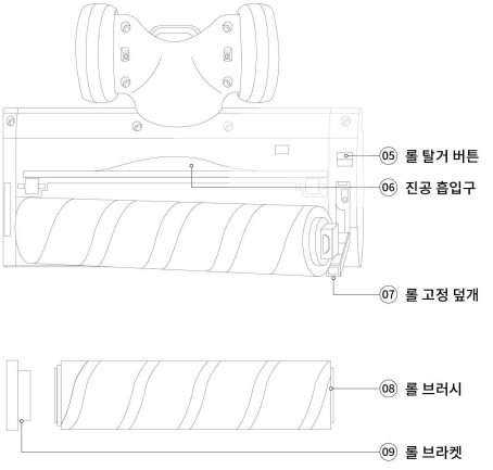 아이닉 무선청소기 iv10 헤드 브러시 뒷면의 롤 탈거 버튼, 진공 흡입구, 롤 고정 덮개, 롤 브러시, 롤 브라켓을 표시한 다이어그램