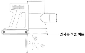 아이닉 무선청소기 IV10 측면의 먼지통 비움 버튼 위치를 표시한 도면