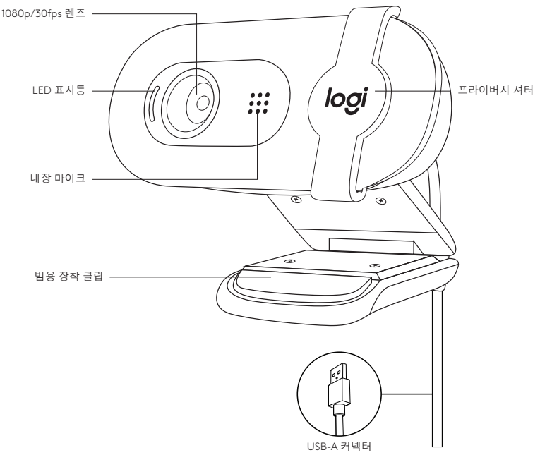 웹캠 전면과 측면, USB-A 커넥터가 보이는 제품 도면