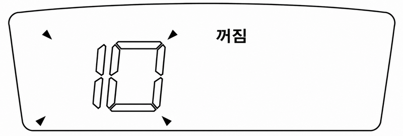 기능 표시부 창에 '10' 숫자가 점멸 중이며 '꺼짐' 표시가 점등된 화면