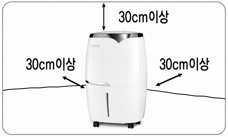 쿠쿠 제습기를 벽면과 30cm 이상 띄워 설치하는 안내 그림