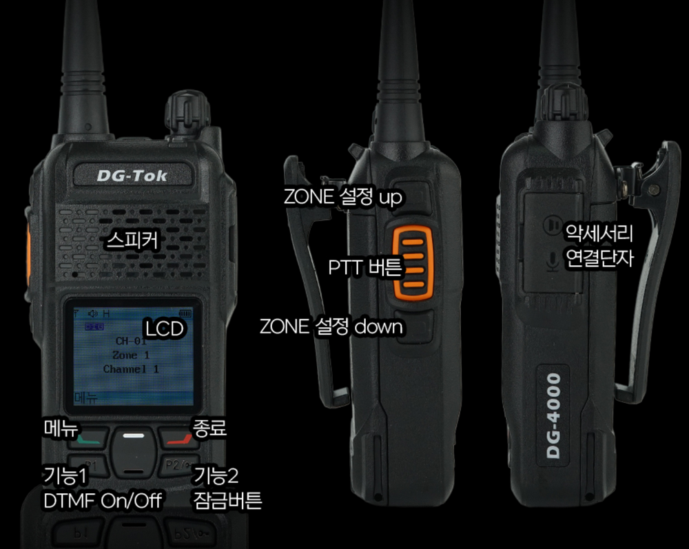 DG-Tok DG-4000 디지털 무전기 전면과 측면 모습, LCD, 스피커, 메뉴 및 기능 버튼, PTT 버튼, ZONE 설정 버튼, 악세서리 연결단자가 보임