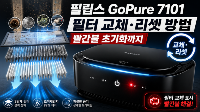 필립스 GoPure 7101 필터 교체·리셋 방법｜빨간불 초기화까지
