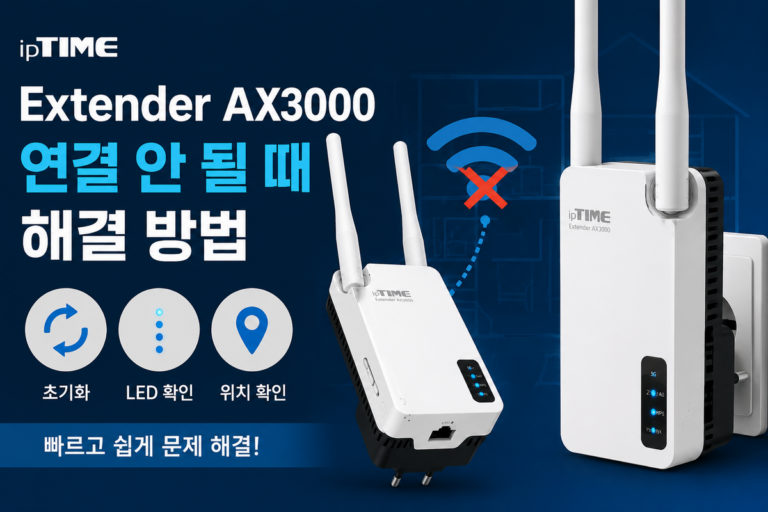 ipTIME Extender AX3000 연결 안 될 때 해결 방법: 초기화·LED·위치 확인