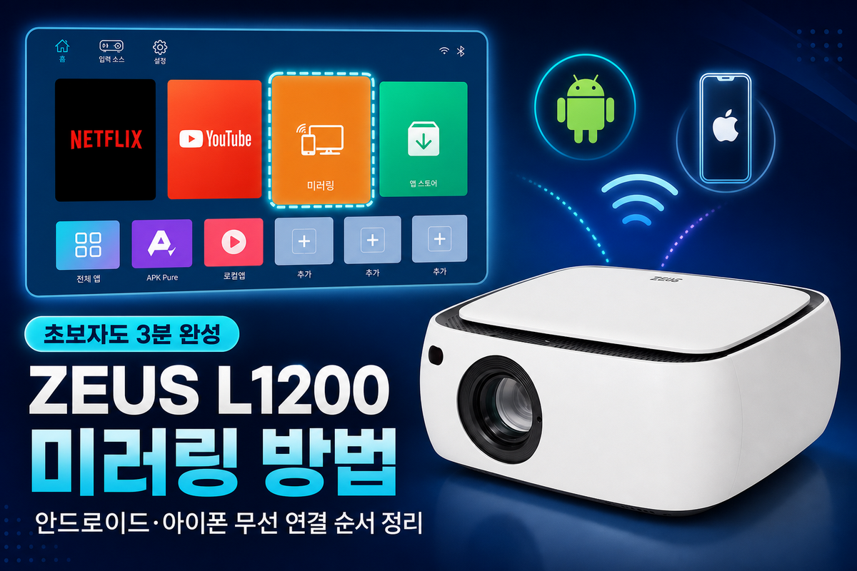 ZEUS L1200 미러링 방법: 안드로이드·아이폰 무선 연결 순서 정리