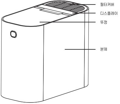 필터커버, 디스플레이, 뚜껑, 본체 위치가 표시된 한경희 음식물처리기 HFT-D8000 외관 도식
