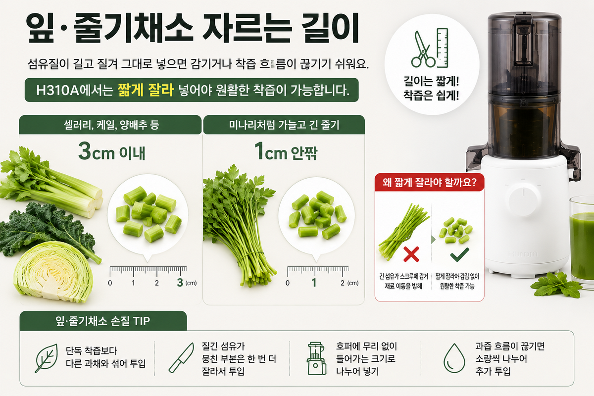 휴롬 H310A 착즙기 - 잎·줄기채소 자르는 길이