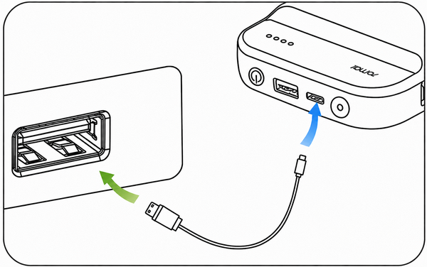 USB 충전기와 Type-C 케이블을 이용해 70mai 점프 스타터를 충전하는 연결 모습을 보여주는 이미지