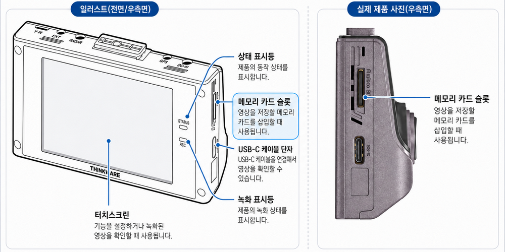 아이나비 QXD8000 본체 뒷면에서 메모리 카드 슬롯과 상태 표시등을 확인하는 모습