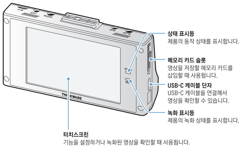 QXD8000 본체 뒷면에서 메모리카드 슬롯, 상태 표시등, 녹화 표시등 위치가 보이는 이미지