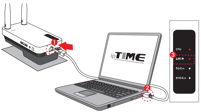 Extender AX3000의 LAN 포트와 노트북을 랜선으로 연결한 장면
