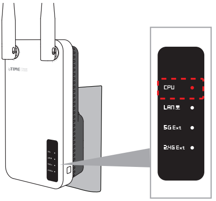 ipTIME Extender AX3000 전면의 CPU LED 상태를 확인하는 확대 이미지