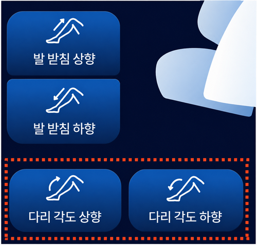 코지마 뉴에라 CMC-A900G 리모컨의 다리 각도 상향 및 하향 버튼