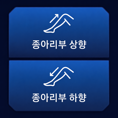코지마 뉴에라 CMC-A900G 리모컨의 종아리부 상향 및 하향 조절 버튼