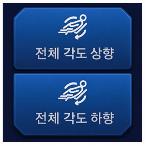 코지마 뉴에라 CMC-A900G 리모컨의 전체 각도 상향 및 하향 버튼