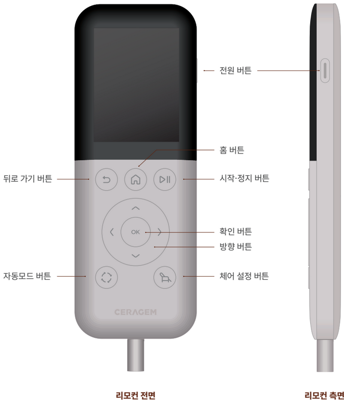 세라젬 파우제 M8 Fit 리모컨 전면과 측면에 전원, 홈, 방향키, 확인, 시작·정지, 체어 설정 버튼이 표시된 이미지