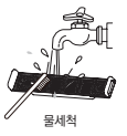 분리한 배기필터망을 물로 세척하는 안내 그림