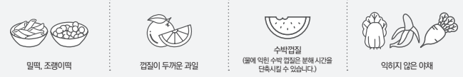 밀떡, 두꺼운 과일 껍질, 수박 껍질, 익히지 않은 야채를 나타낸 안내 이미지