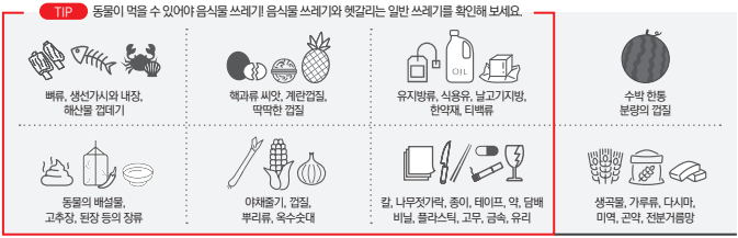 뼈, 껍데기, 씨앗, 식기류 등 린클 이지에 넣으면 안 되는 일반쓰레기 예시