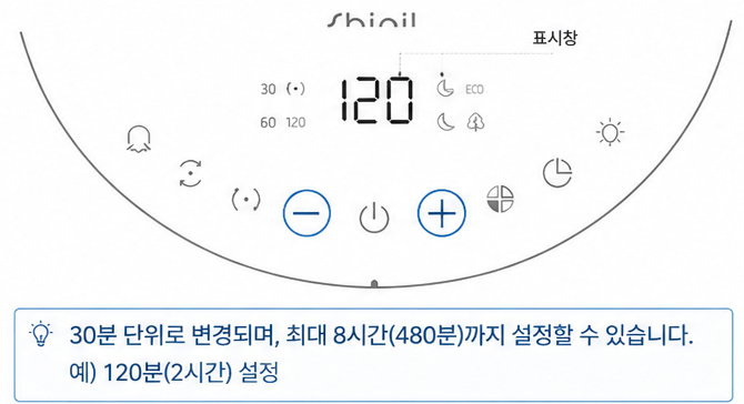 타이머 버튼을 눌러 켜짐/꺼짐 예약 모드 설정