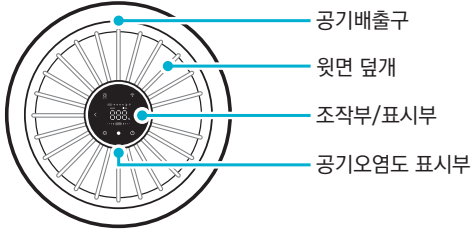 위닉스 타워프라임 공기청정기 상단의 공기배출구와 조작부 위치를 보여주는 이미지