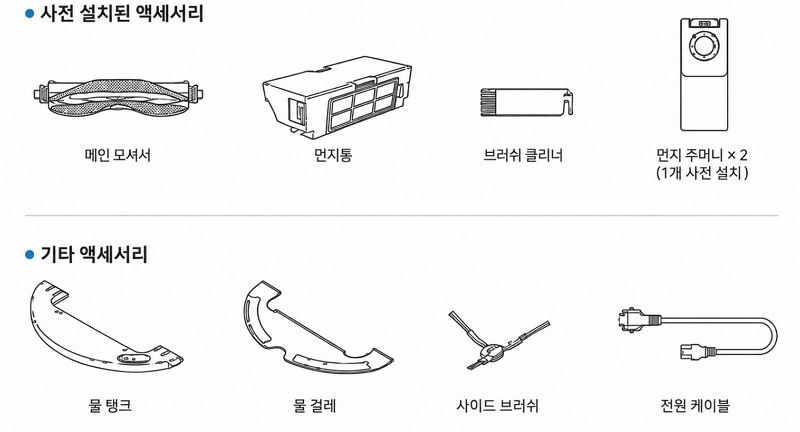 드리미 D10 Plus 구성품