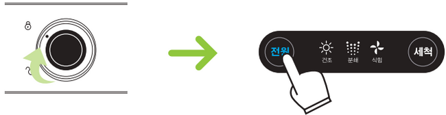 잠금 휠을 잠금 방향으로 돌리고 전원 버튼을 누르는 조작 과정