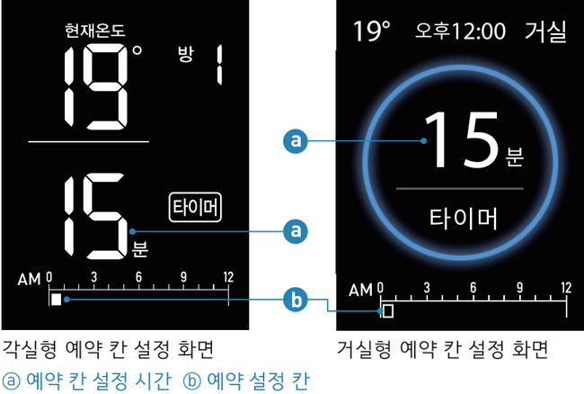 각실형과 거실형 타이머 화면에서 설정 시간과 예약 칸을 구분해 표시한 화면
