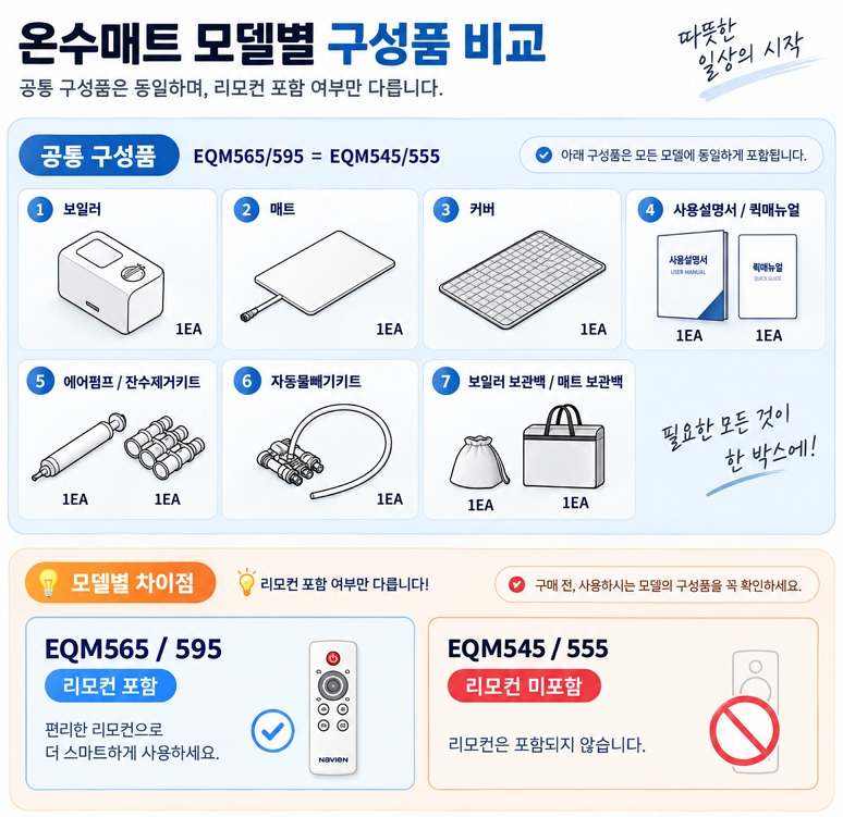 온수매트 모델별 구성품 비교 안내 이미지
