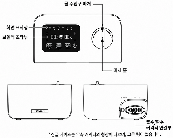 나비엔 온수매트 보일러의 화면 표시창과 물 주입구, 출수·환수 커넥터 위치를 나타낸 명칭도