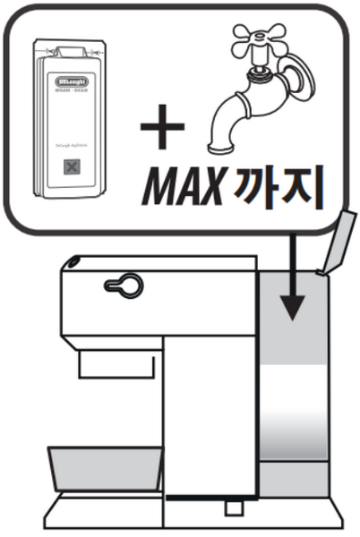 드롱기 석회질 제거제와 물을 섞은 용액을 데디카 물통의 MAX 표시선까지 채우는 안내 그림