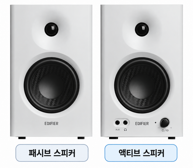 에디파이어 MR4 스피커 - 왼쪽 패시브 시피커, 오른쪽 액티브 스피커