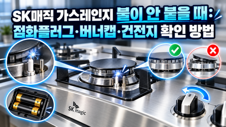 SK매직 가스레인지 불이 안 붙을 때: 점화플러그·버너캡·건전지 확인 방법