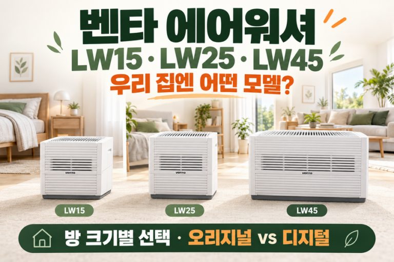 벤타 LW15·LW25·LW45 비교: 방 크기별 모델 선택과 오리지널·디지털 차이