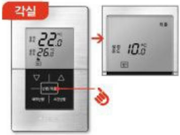 각실 온도조절기에서 난방·외출 버튼을 누른 뒤 외출 표시와 10℃가 나타난 화면
