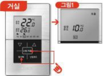 거실 조절기에서 난방·외출 버튼을 눌러 외출 표시와 10℃ 설정을 확인하는 화면