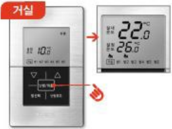 거실 조절기에서 외출모드를 해제한 뒤 실내온도 22℃와 설정온도 26℃가 표시된 화면