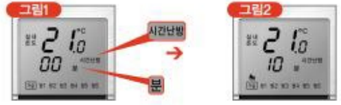 거실 조절기에서 시간난방 표시와 분 단위 설정값이 나타난 화면 비교