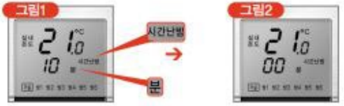 거실 조절기에서 시간난방 타이머 값이 10에서 00으로 바뀌는 화면 비교