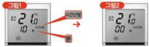 각실 조절기에서 시간난방 타이머 값이 10에서 00으로 바뀌는 화면 비교