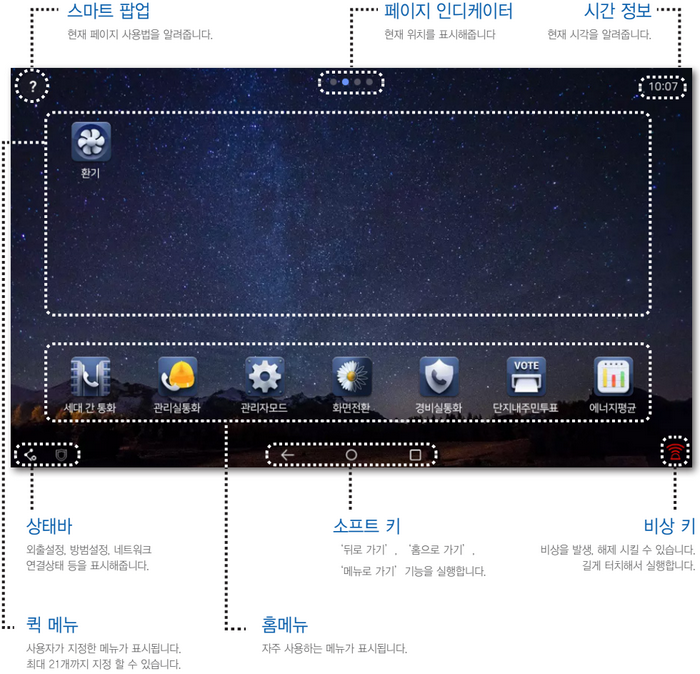코콤 얼라인 월패드 메인화면에서 상태바와 비상키 위치를 설명한 안내 화면