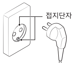 접지단자가 표시된 콘센트와 전원 플러그 안내 그림