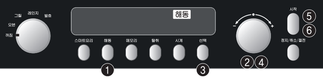 해동 버튼, 시간·무게 다이얼, 선택 버튼과 시작 버튼을 사용하는 오븐 조작 패널