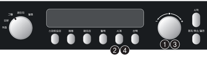 삼성 스마트 오븐의 전면 조작부와 다이얼, 표시창, 버튼들이 보이며 일부 조작 위치가 숫자로 표시되어 있다.